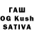 ТГК THC oil Vasyl LS